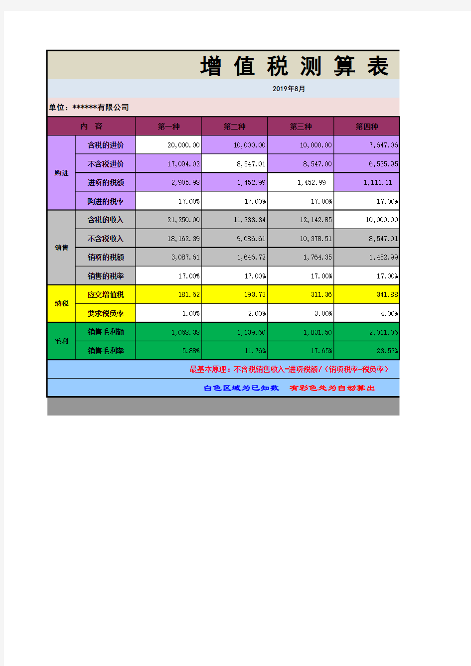 增值税计算表模板