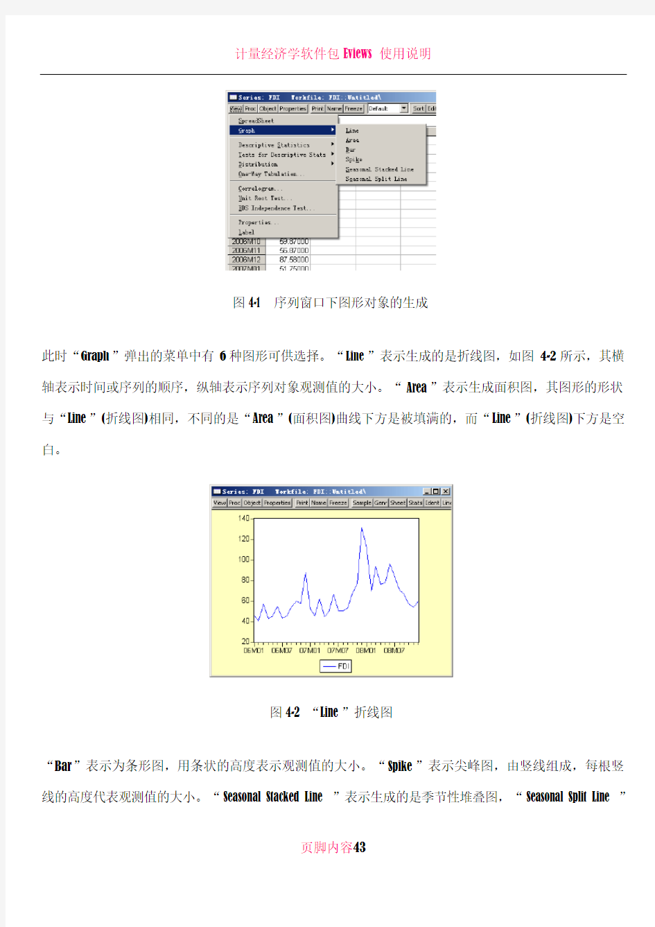 eviews图像及结果分析