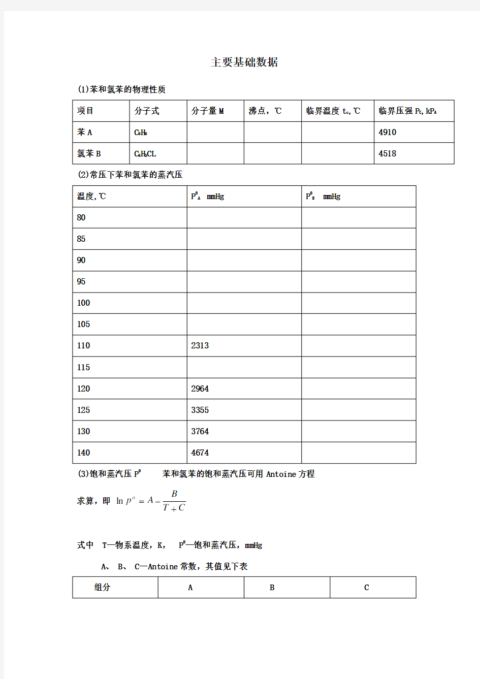 苯-氯苯主要基础数据