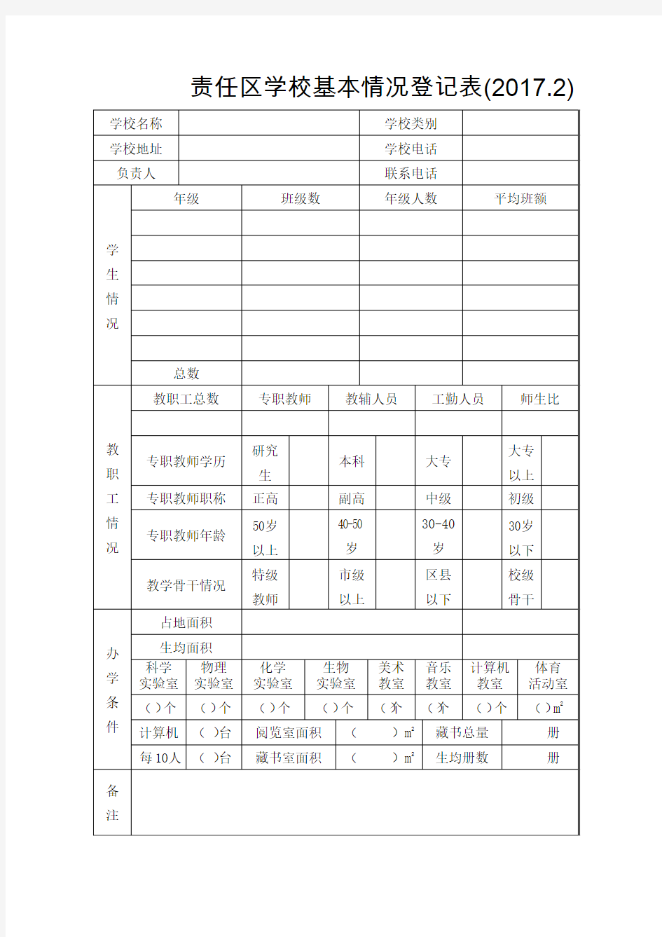 责任区学校基本情况登记表