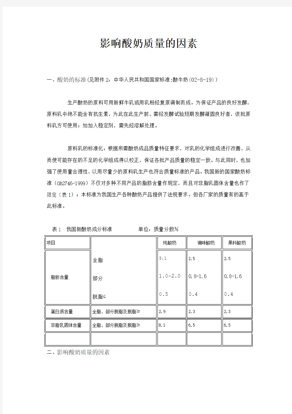 影响酸奶质量的因素 (1)