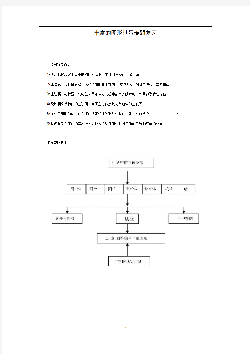 完整丰富的图形世界专题复习含答案推荐文档