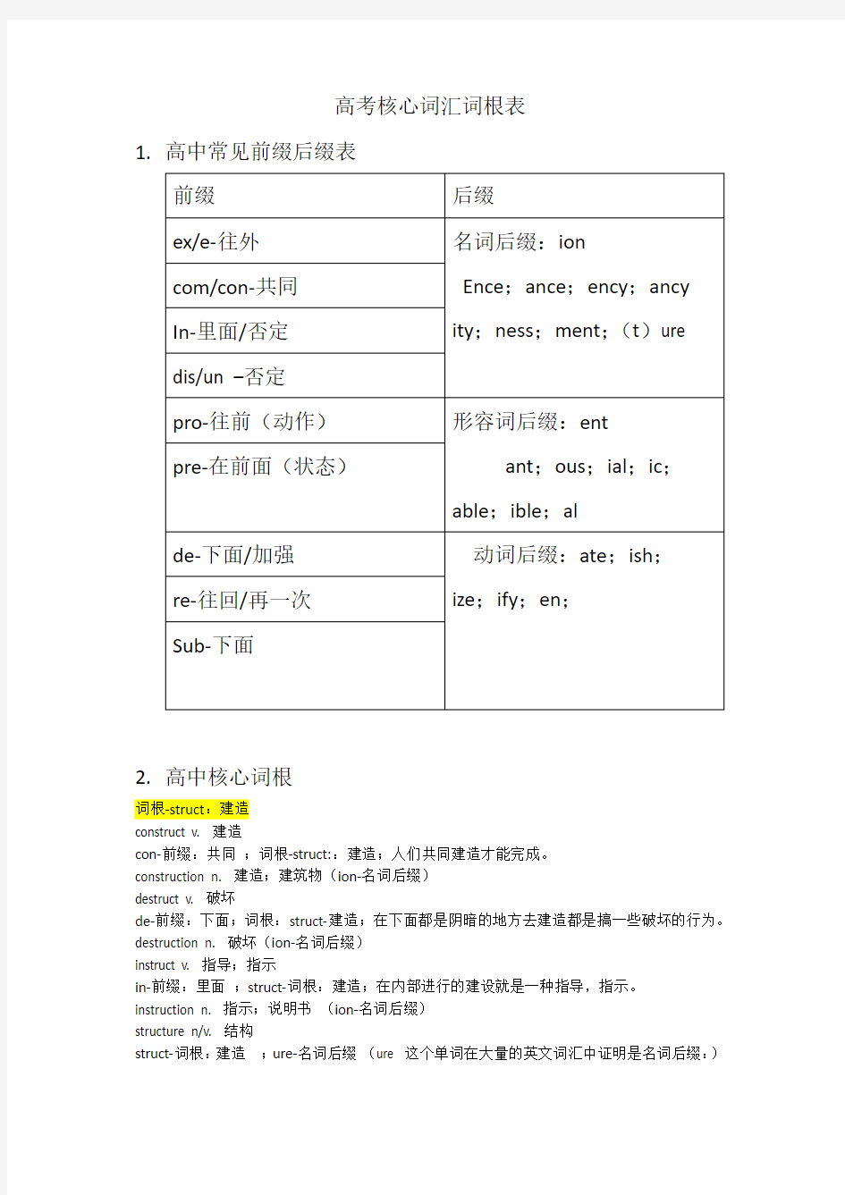 高考核心词汇词根词缀表学生版