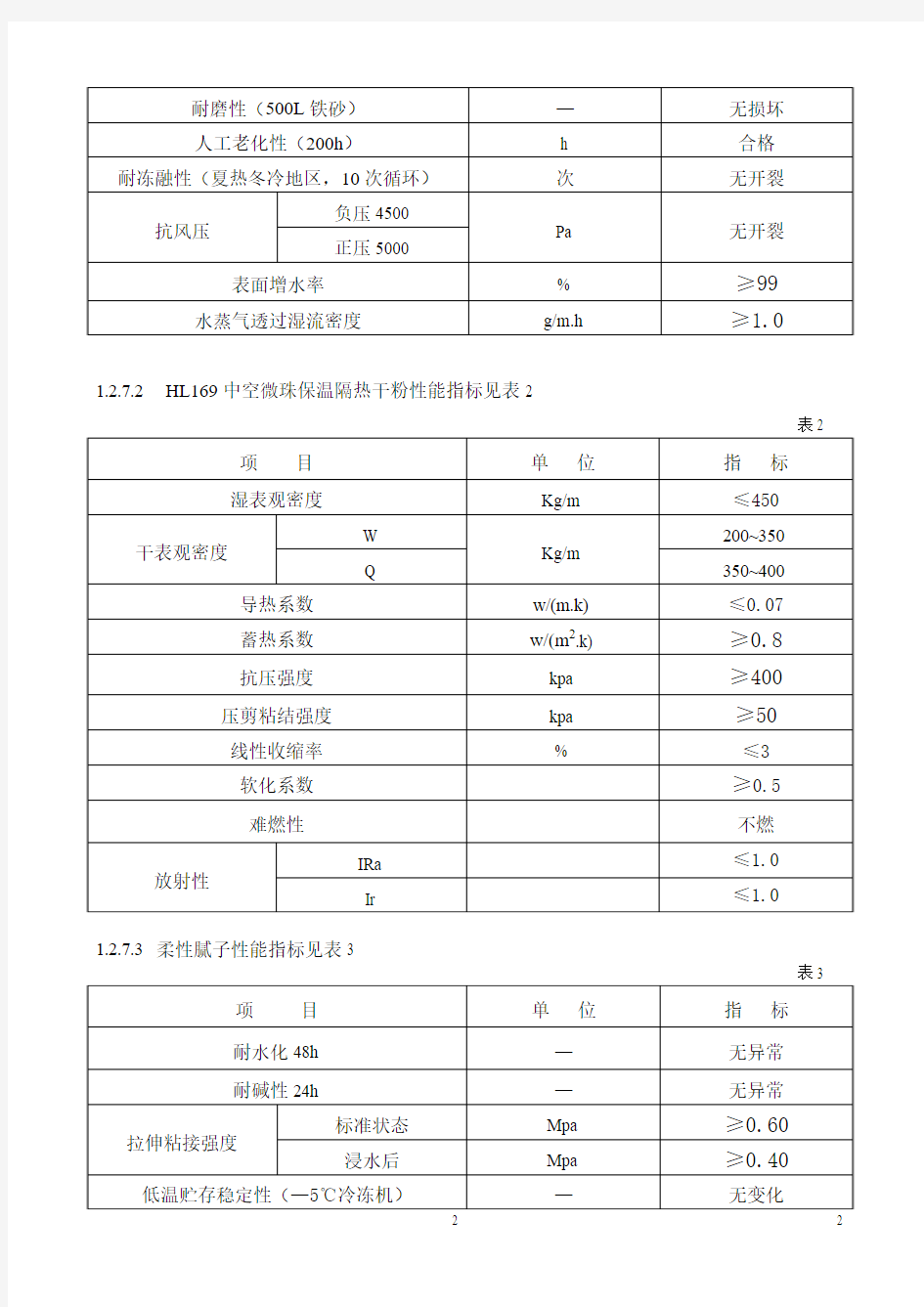 建筑节能工程监理实施细则(陶)