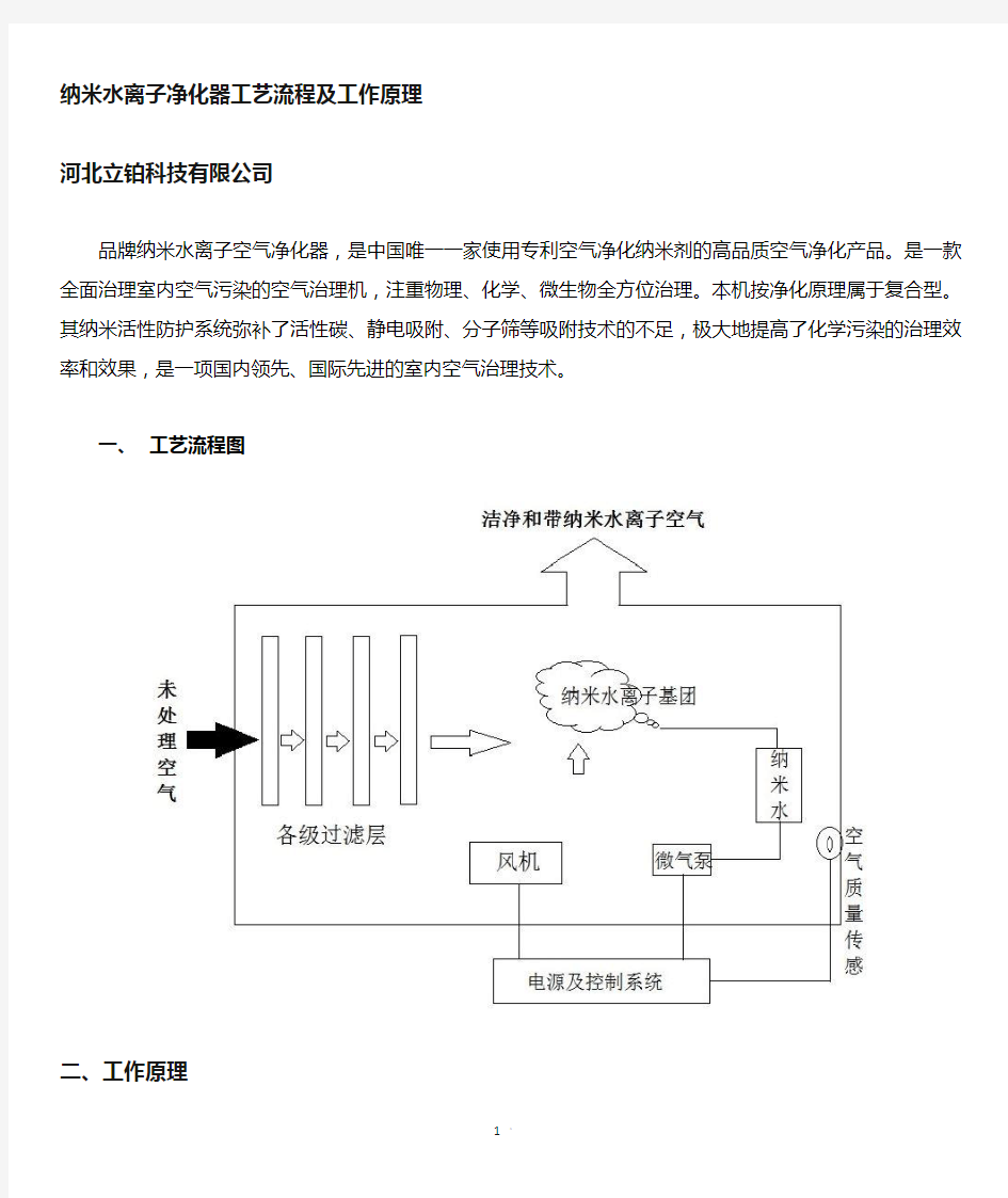 2空气净化治理机工艺流程及原理