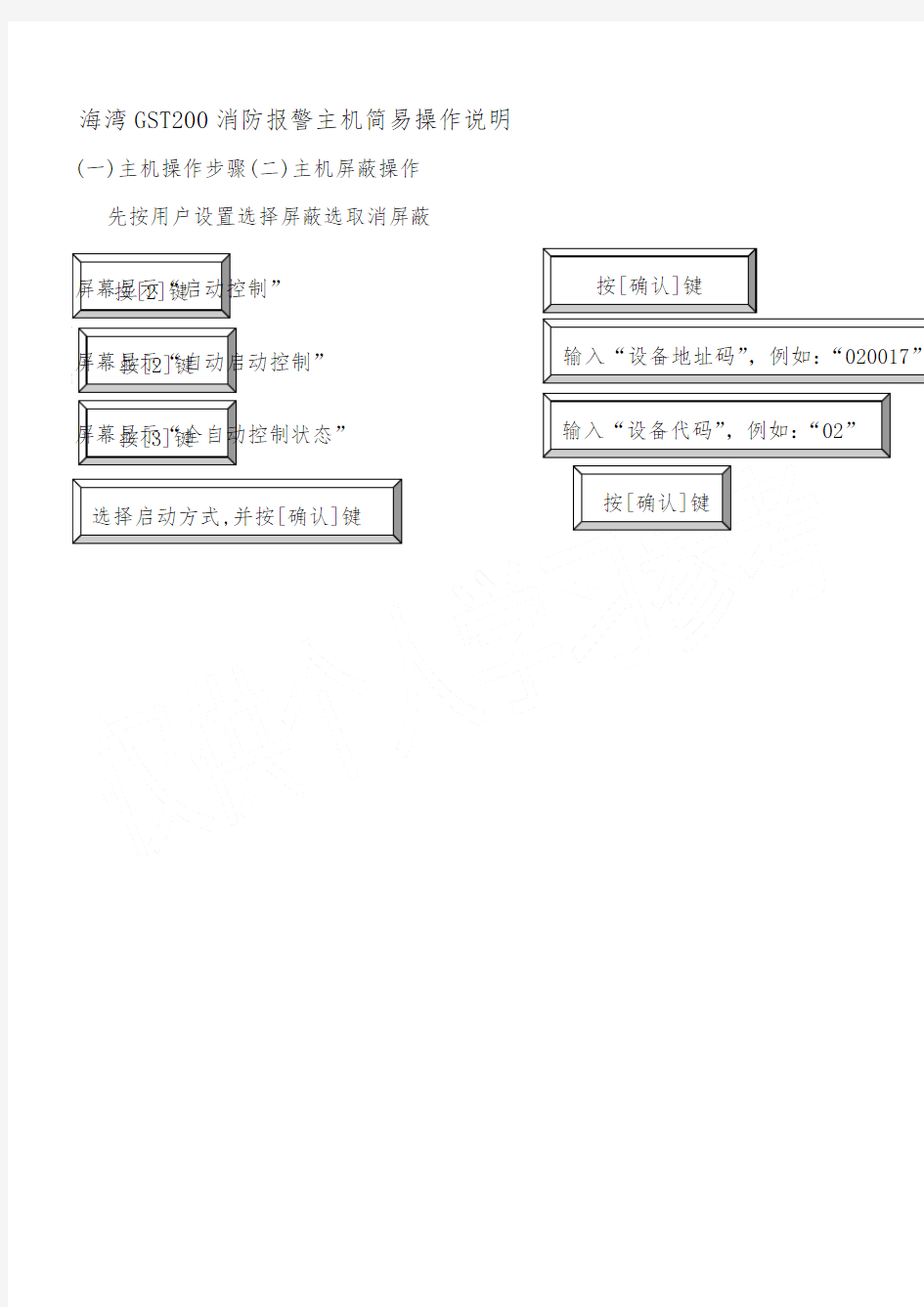 海湾GST200消防主机简易操作说明