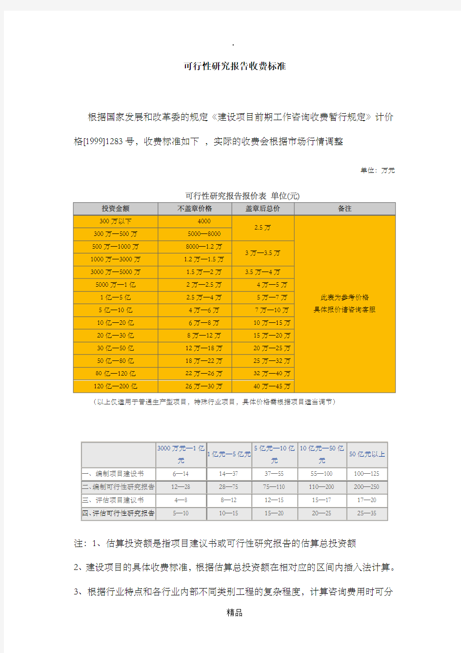 国家发改委规定的可行性研究报告收费标准