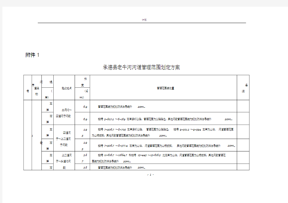 河道管理范围划定方案