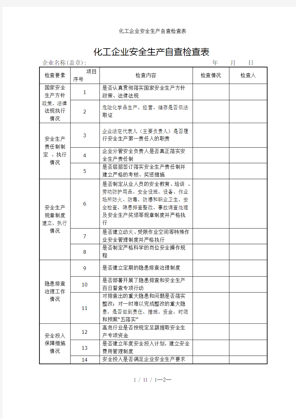 化工企业安全生产自查检查表