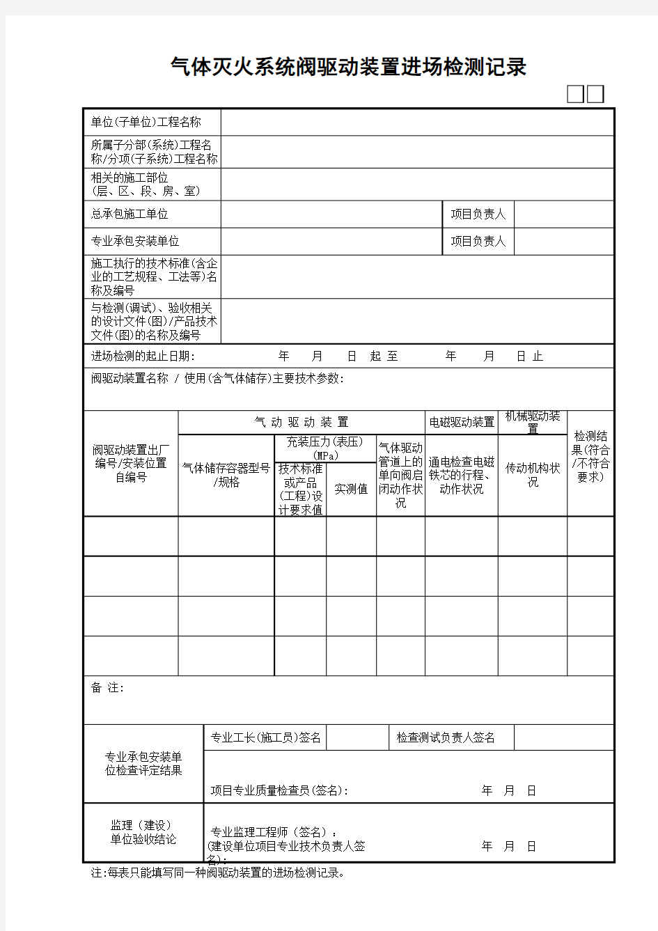 05气体灭火系统阀驱动装置进场检测记录GD3080305