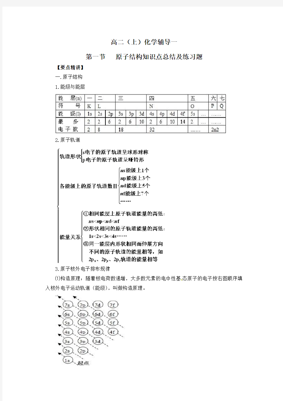 选修3第一章第一节原子结构知识点总结及练习题