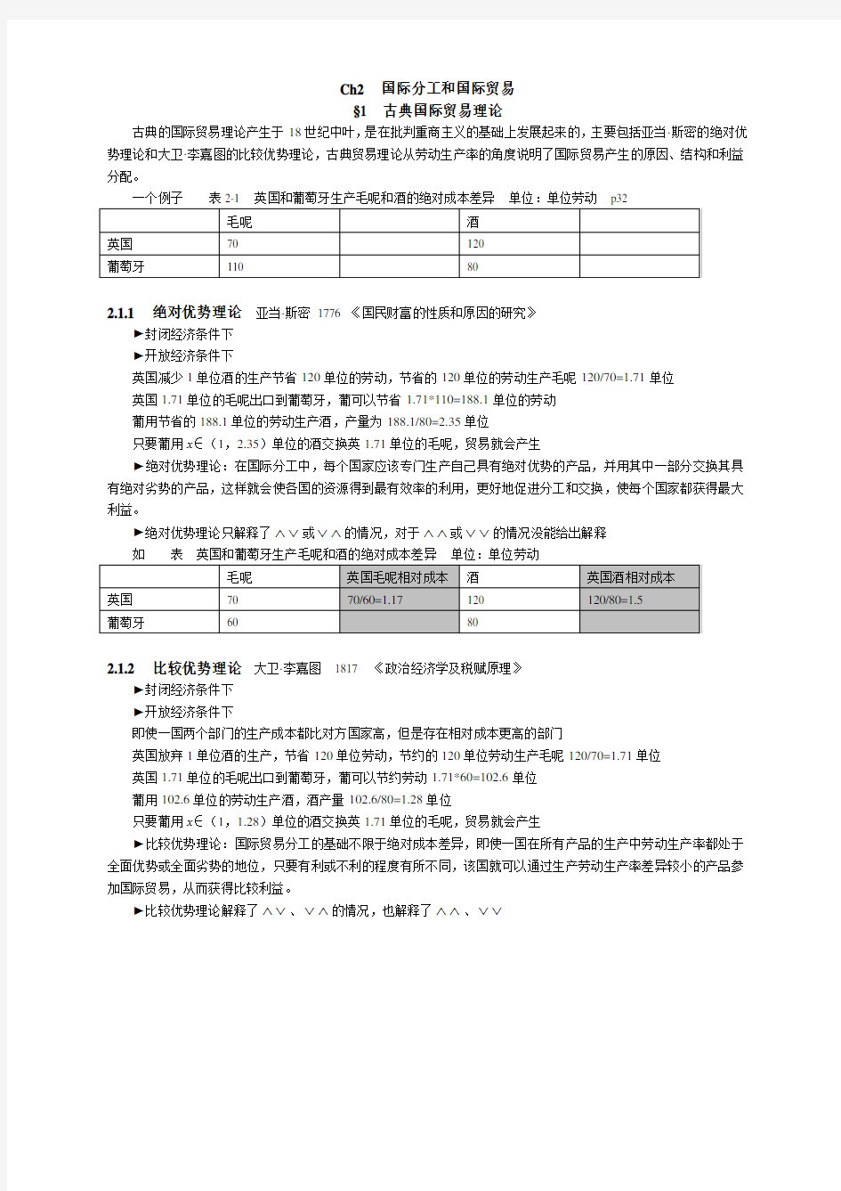 第2章国际分工与国际贸易