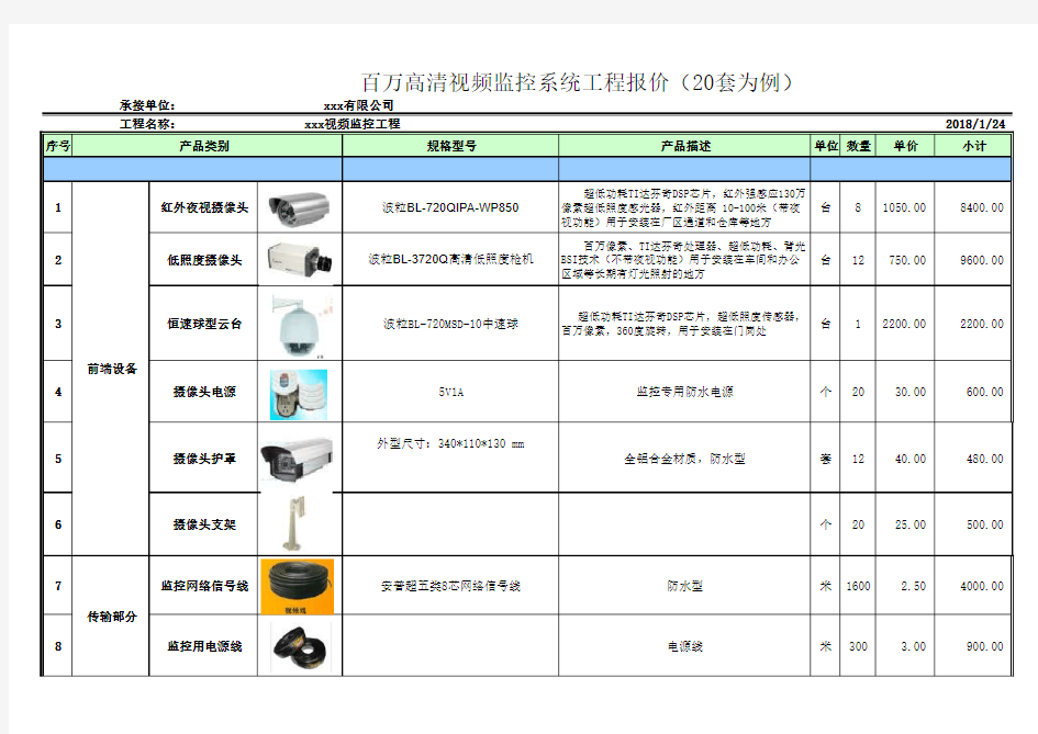 监控工程报价表(百万高清)