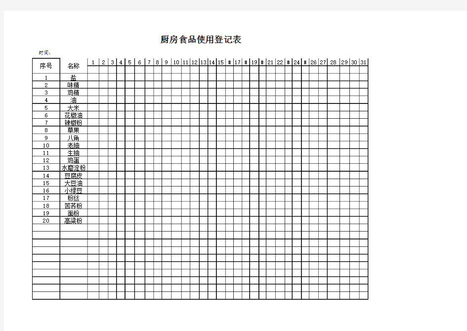 厨房食品使用登记表