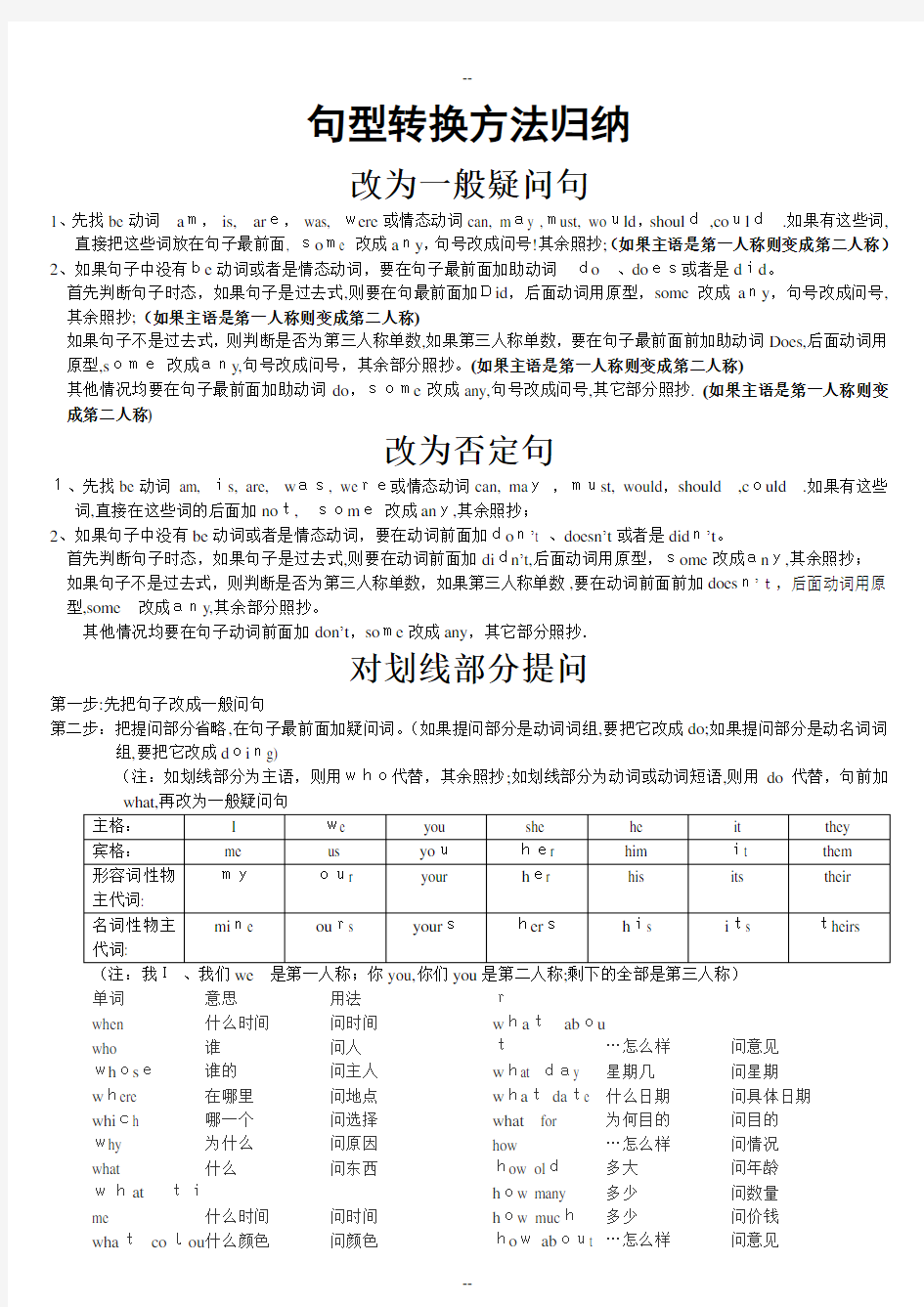 六年级英语句型转换方法归纳