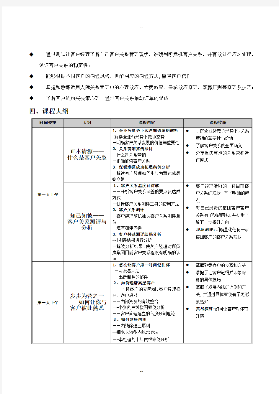 “心动100”集团客户客户关系管理能力提升