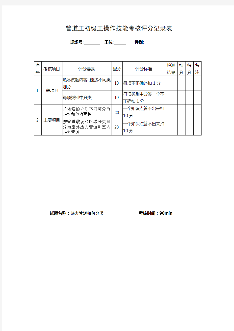 管道工初级工操作技能考核评分记录表