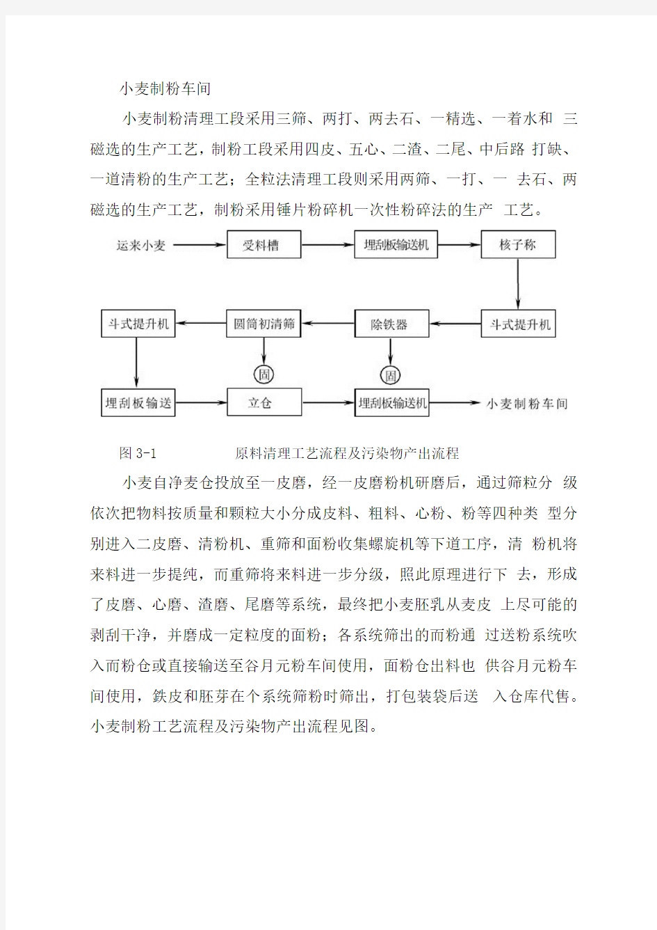 面粉厂生产工艺流程