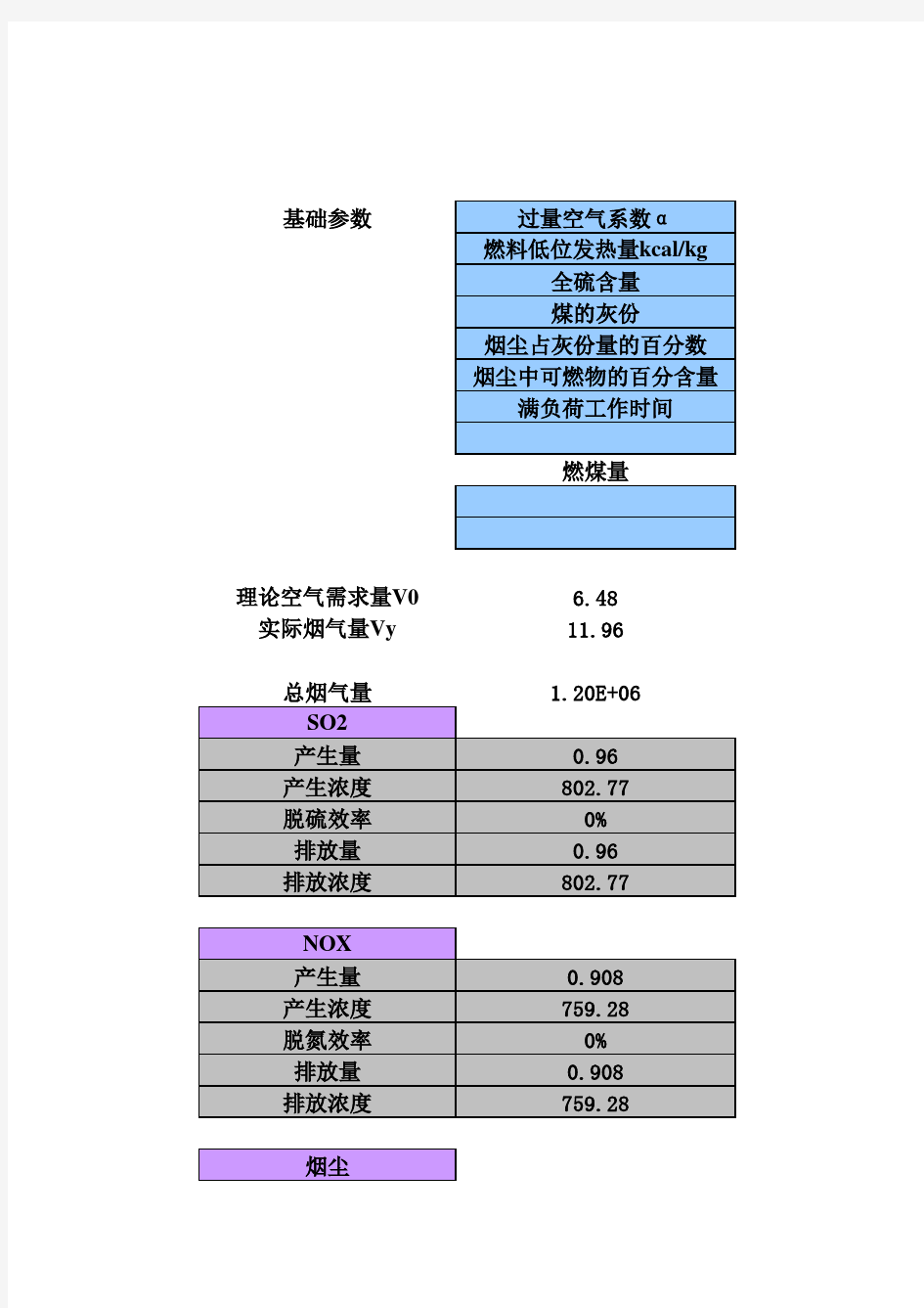 锅炉烟气量计算公式