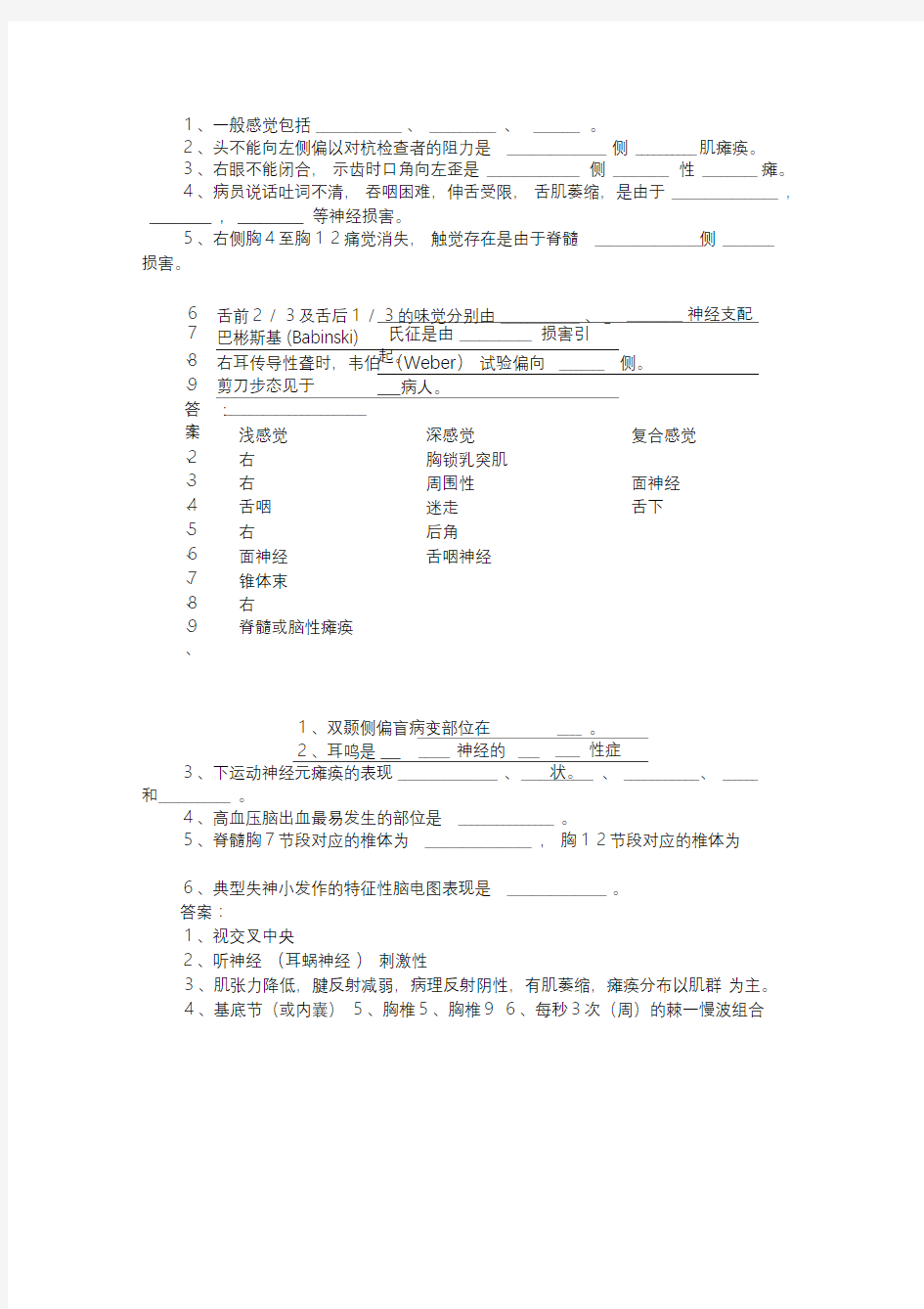 神经内科学考试题库集填空题部分