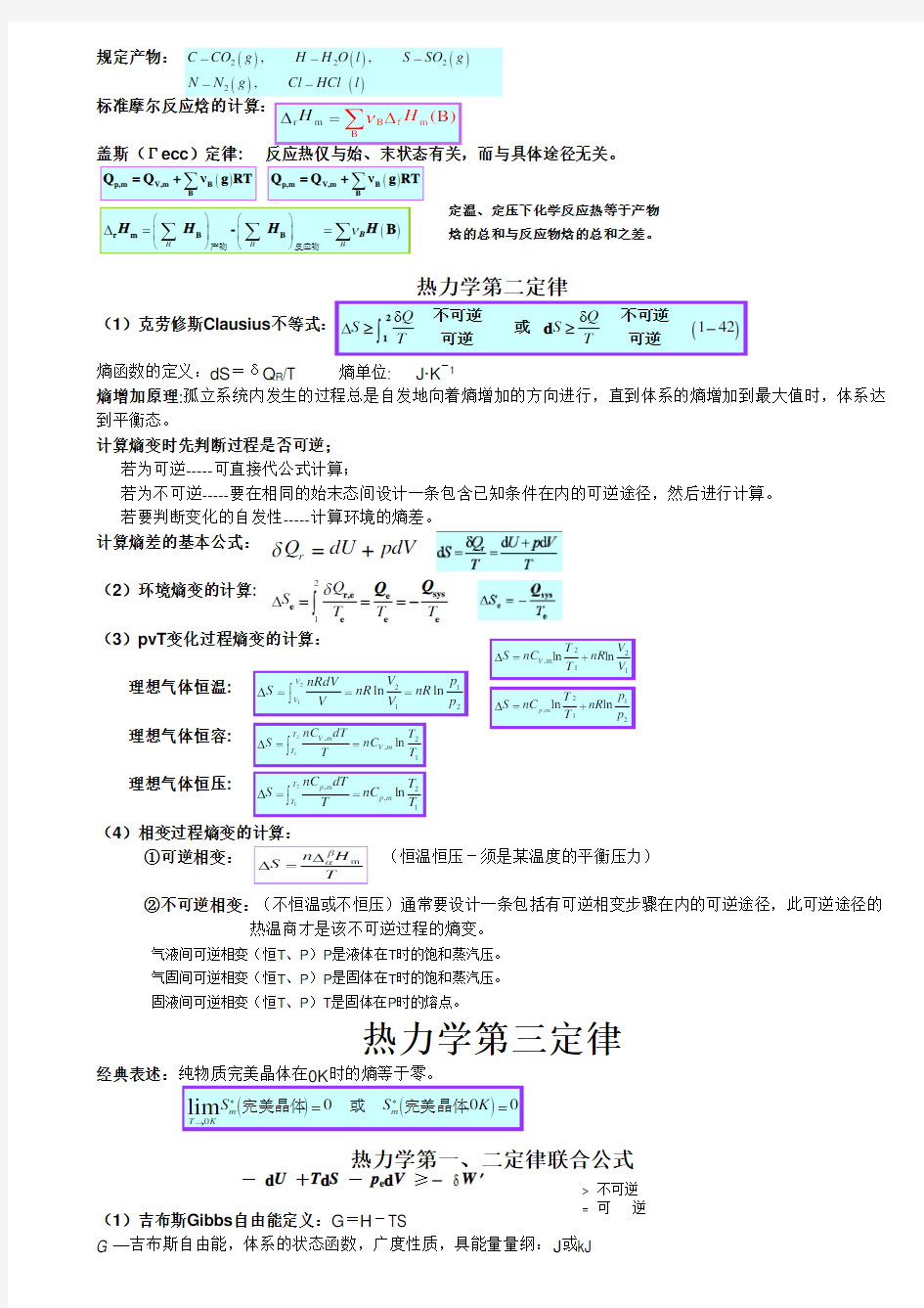 物理化学笔记公式c超强.doc