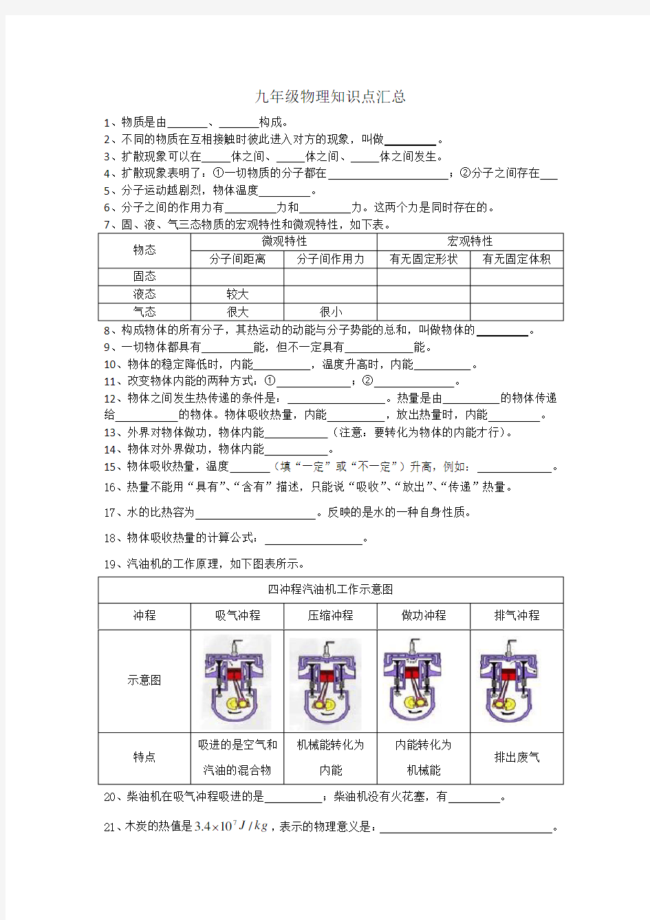 九年级物理知识点汇总