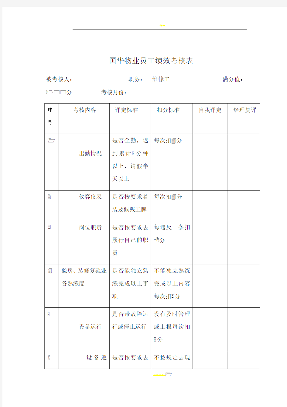 物业维修工绩效考核表