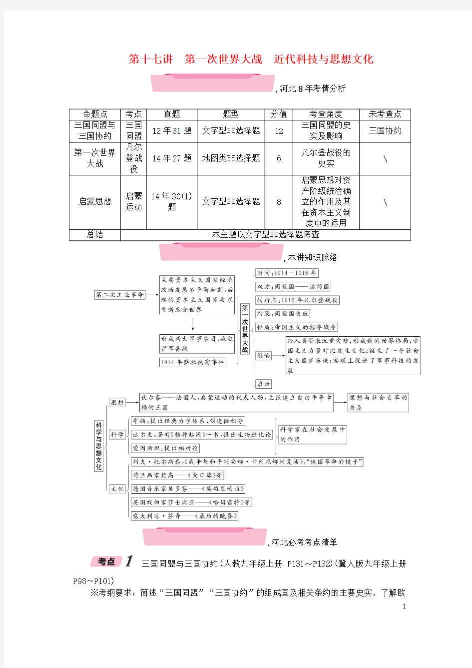 专版2018年中考历史总复习第一编第17讲第一次世界大战近代科技与思想文化检测