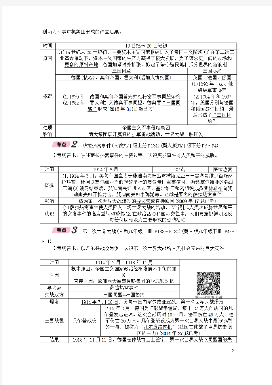 专版2018年中考历史总复习第一编第17讲第一次世界大战近代科技与思想文化检测