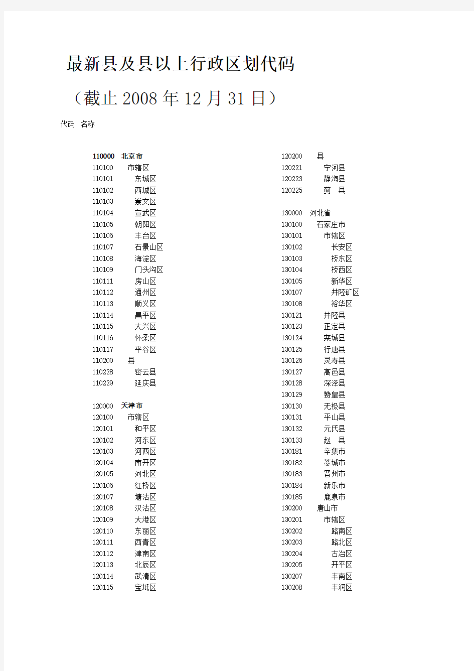 最新县级以上行政区域代码