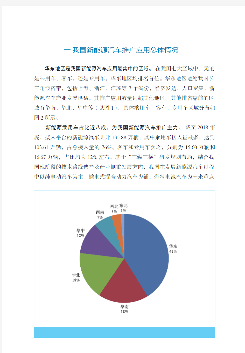 2019年新能源汽车运行大数据研究报告