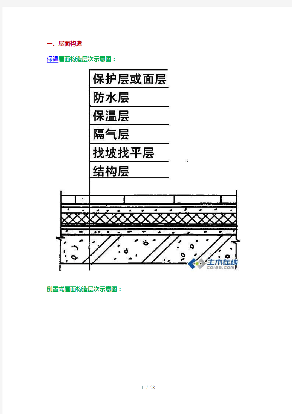 最详尽的屋面防水做法