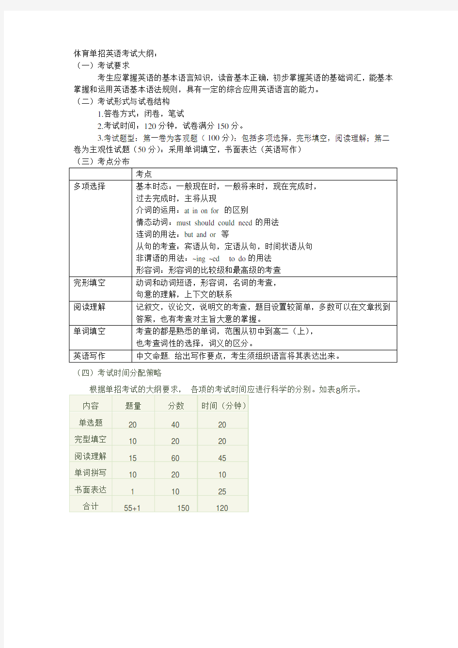 体育单招英语考试考点总结精华版