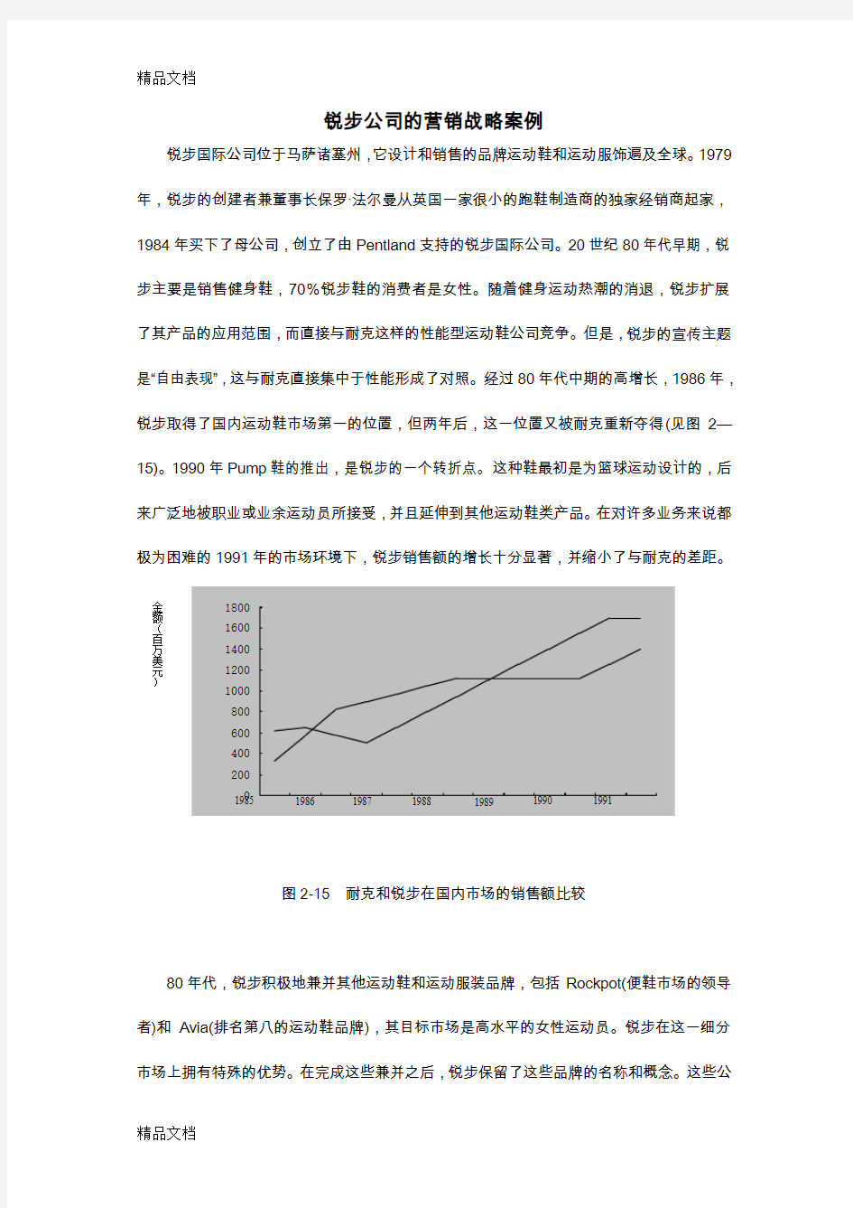 最新锐步公司的营销战略案例资料