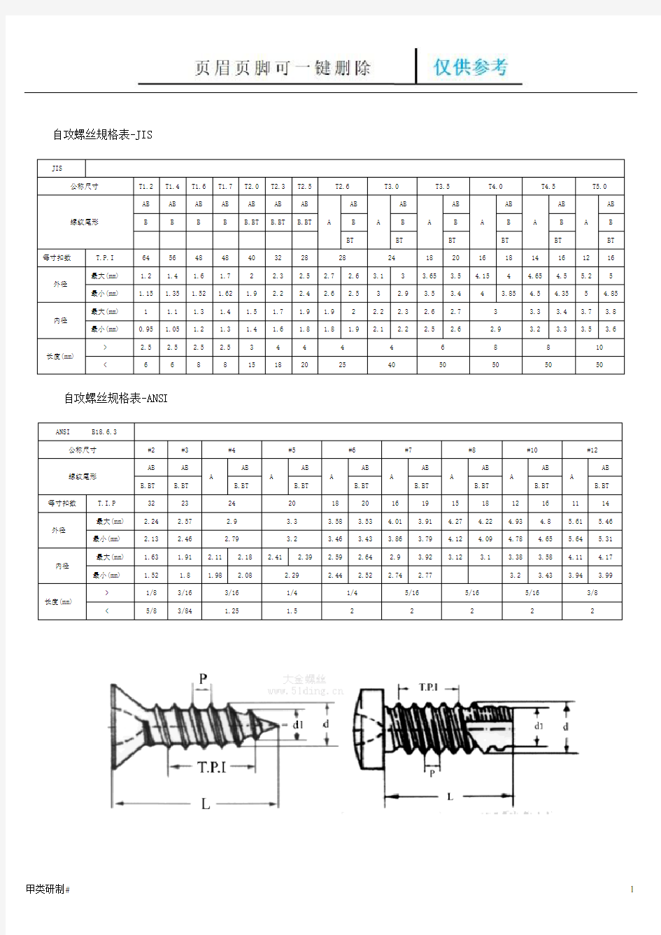 自攻螺丝规格表及螺丝基础知识(优质严制)