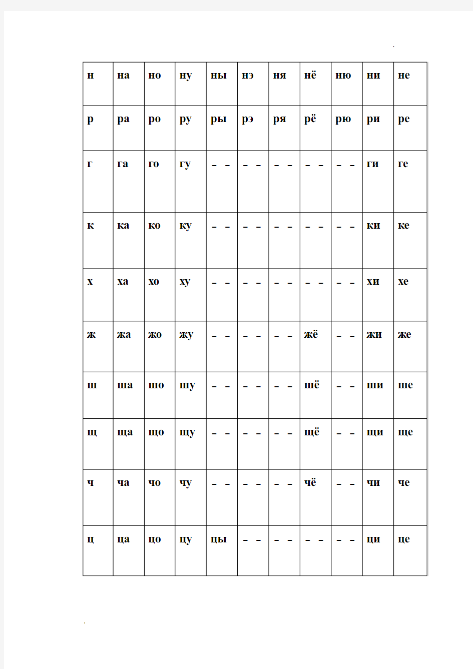 俄语字母拼读表2012