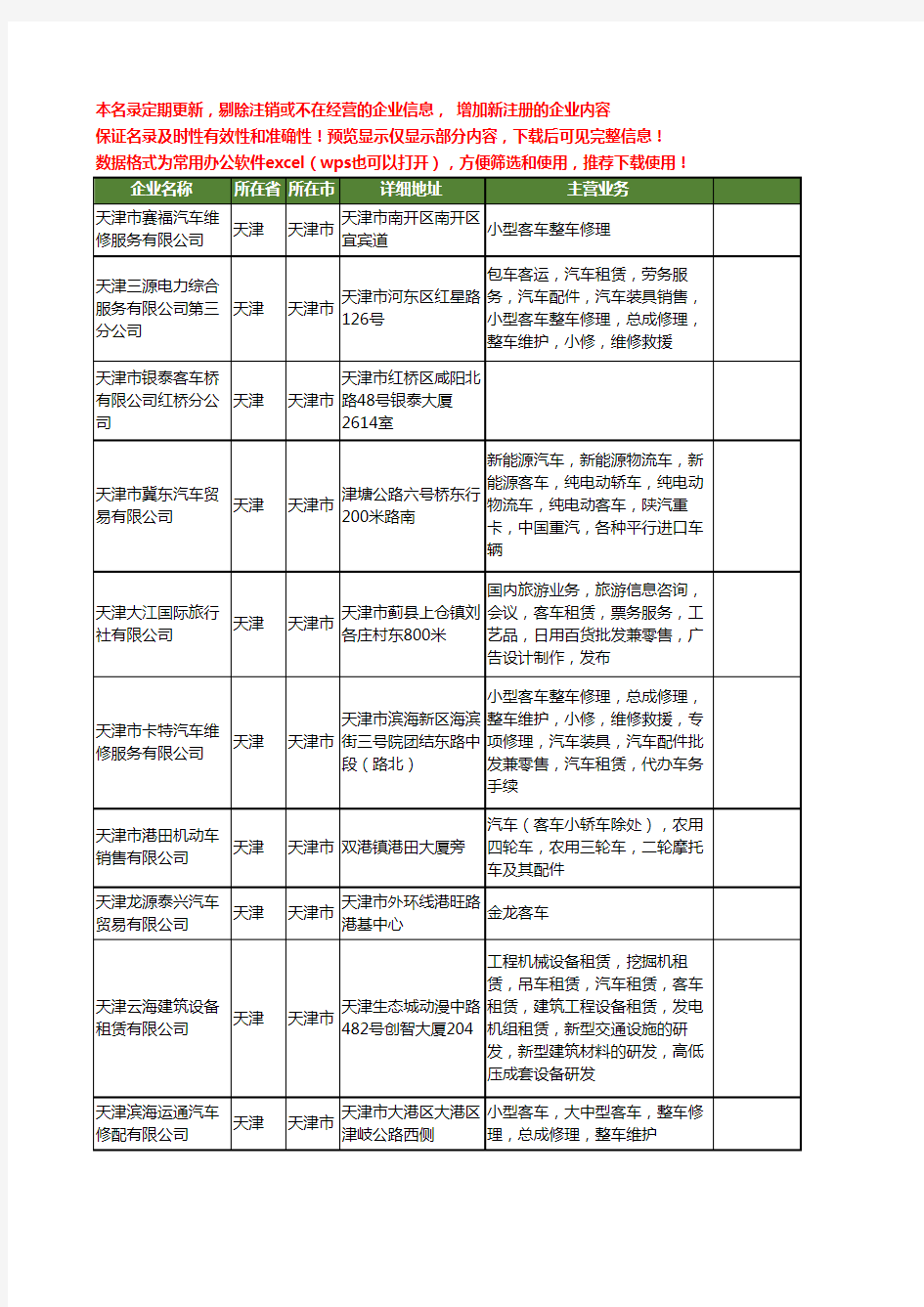 新版天津市客车工商企业公司商家名录名单联系方式大全40家