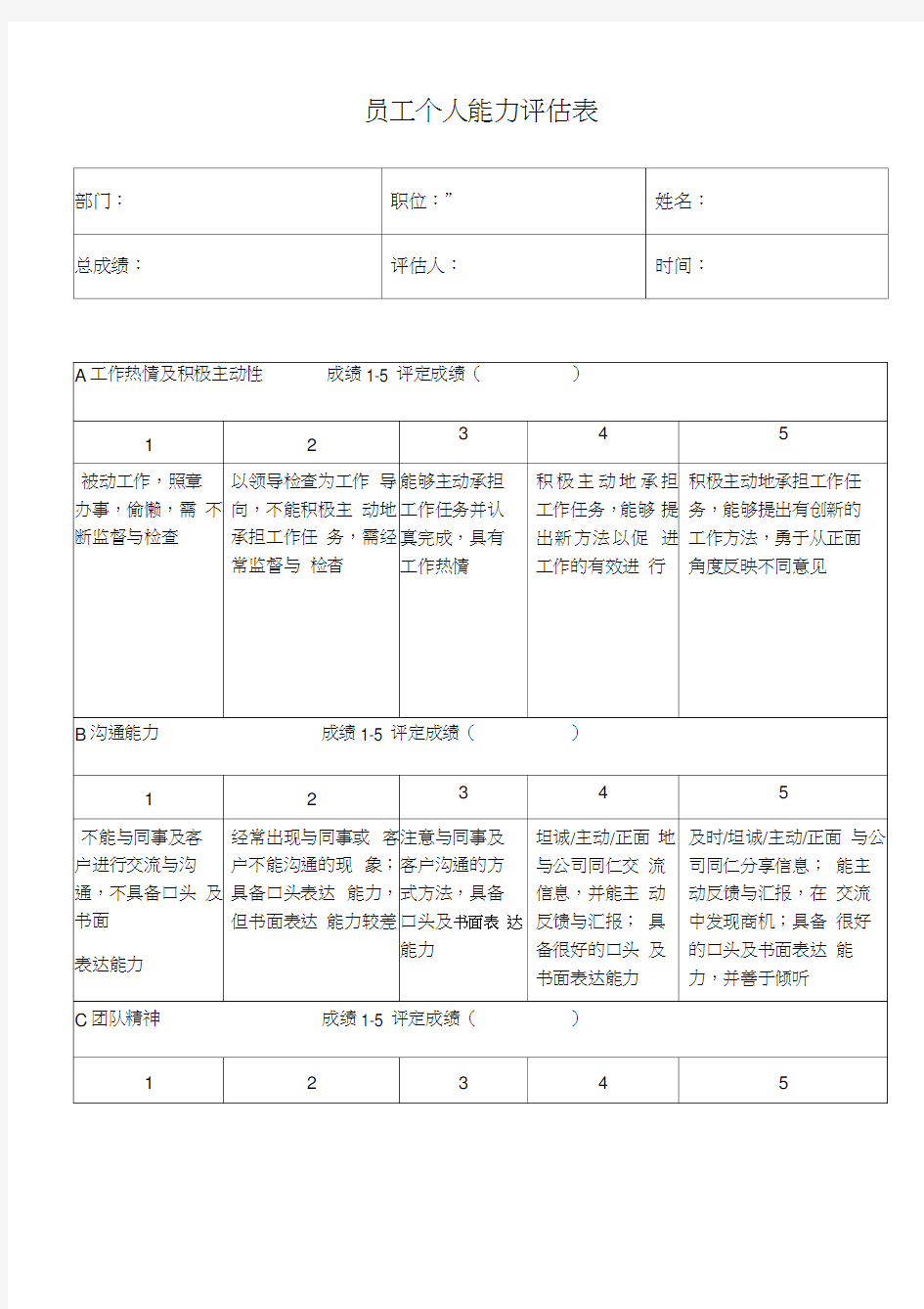 员工个人能力评估表