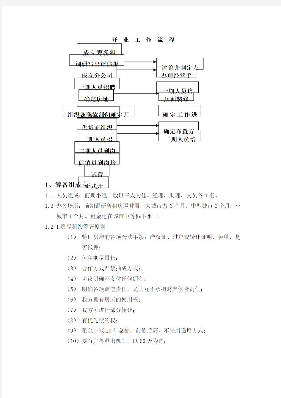 开业工作流程