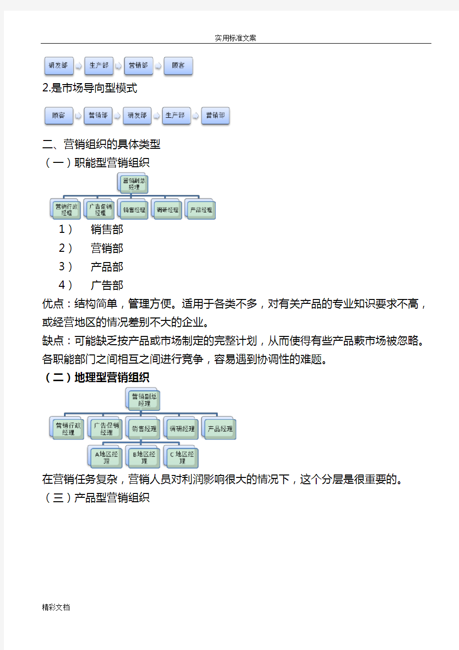 自考2015年版市场营销学各章节重点第十三章