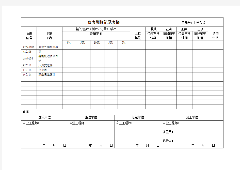 仪表调校记录表格汇编