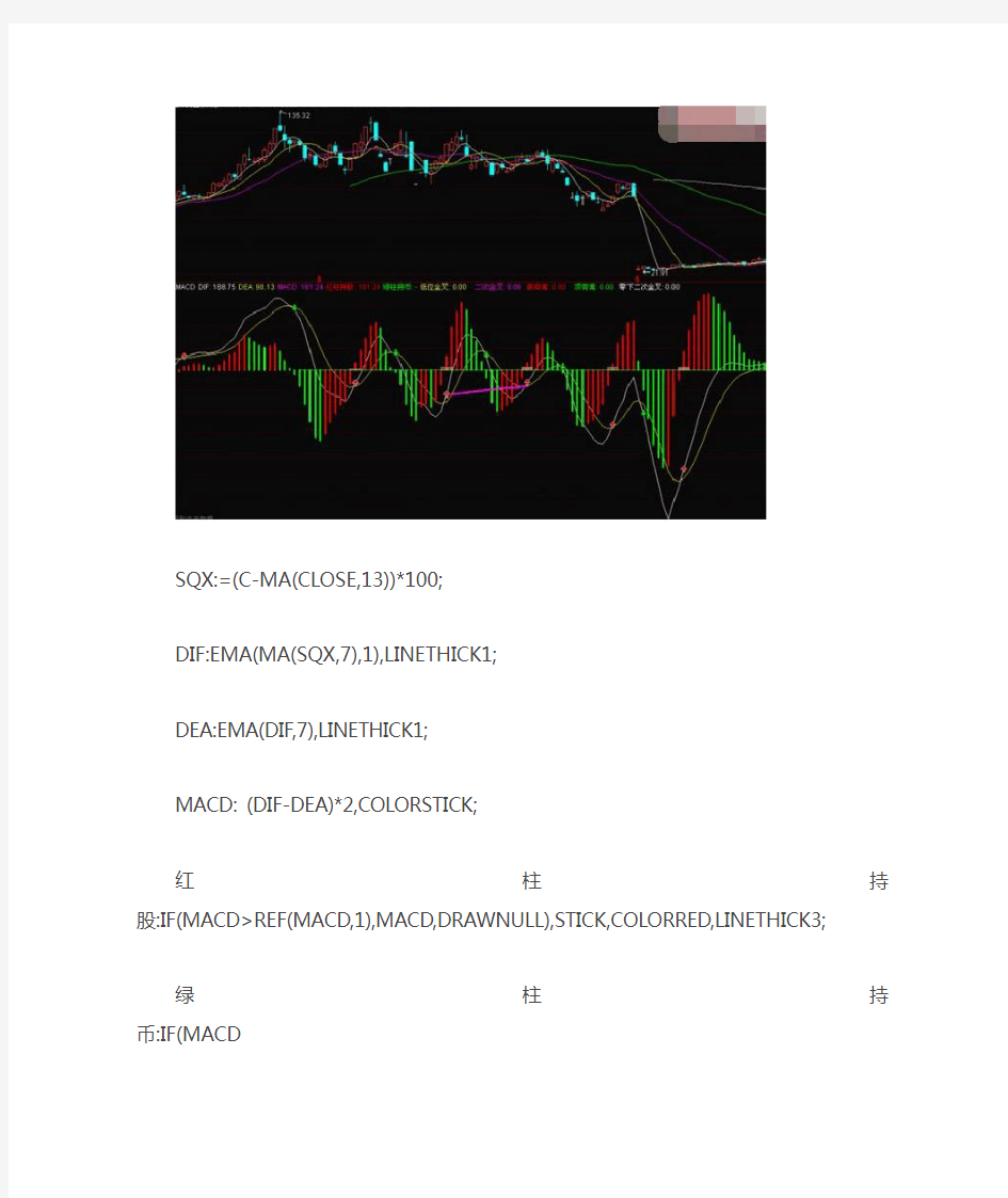 MACD 通达信副图指标 无未来通达信指标公式源码