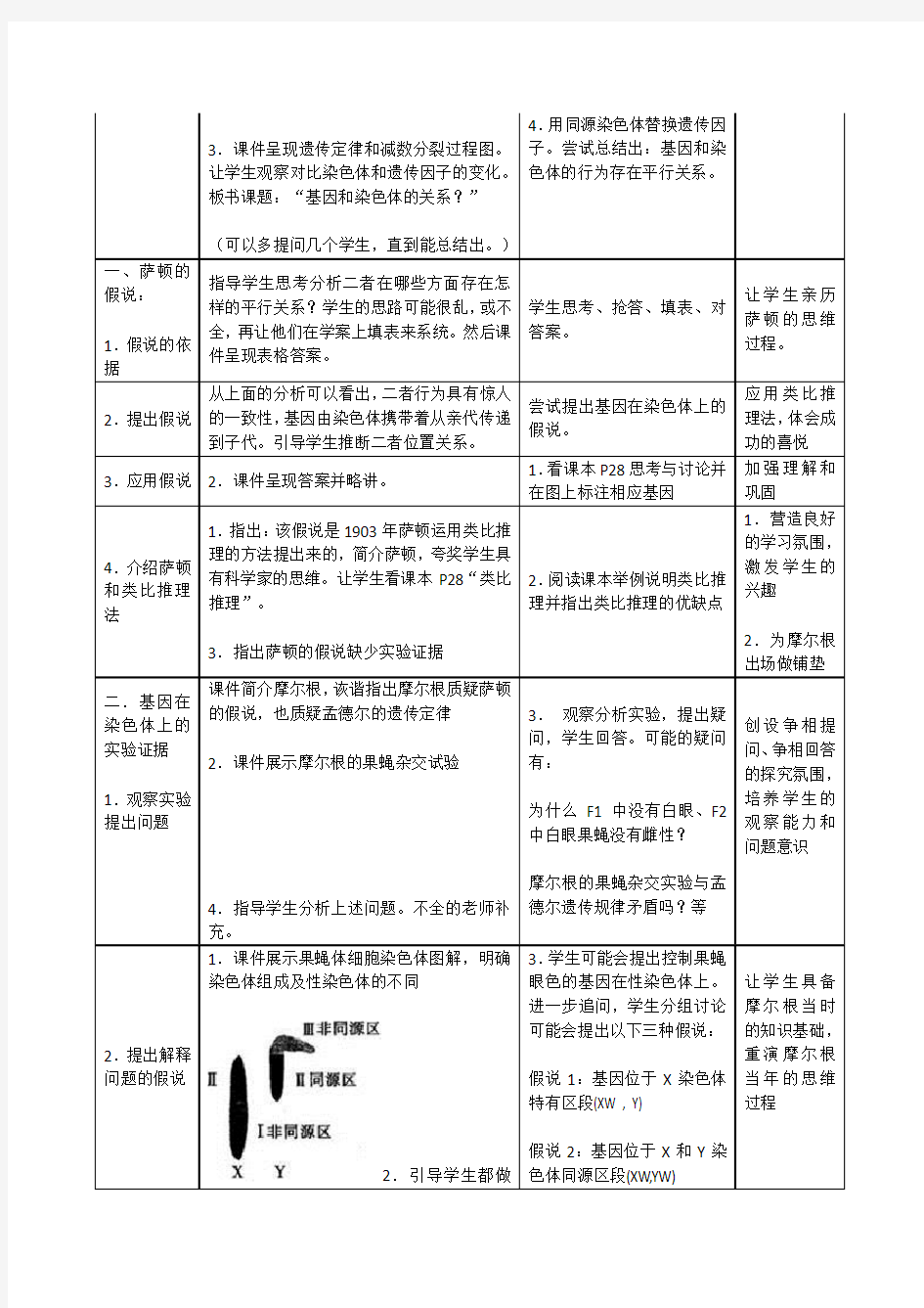 基因在染色体上 人教版(2019)