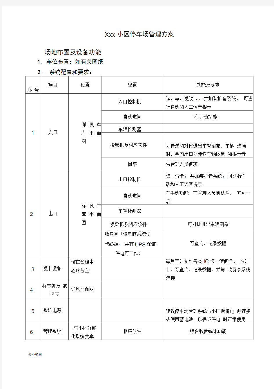 停车场管理实施方案.