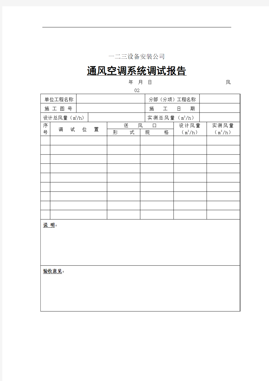 通风空调系统调试情况报告