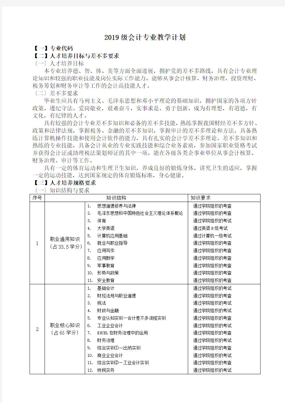 2019级会计专业教学计划