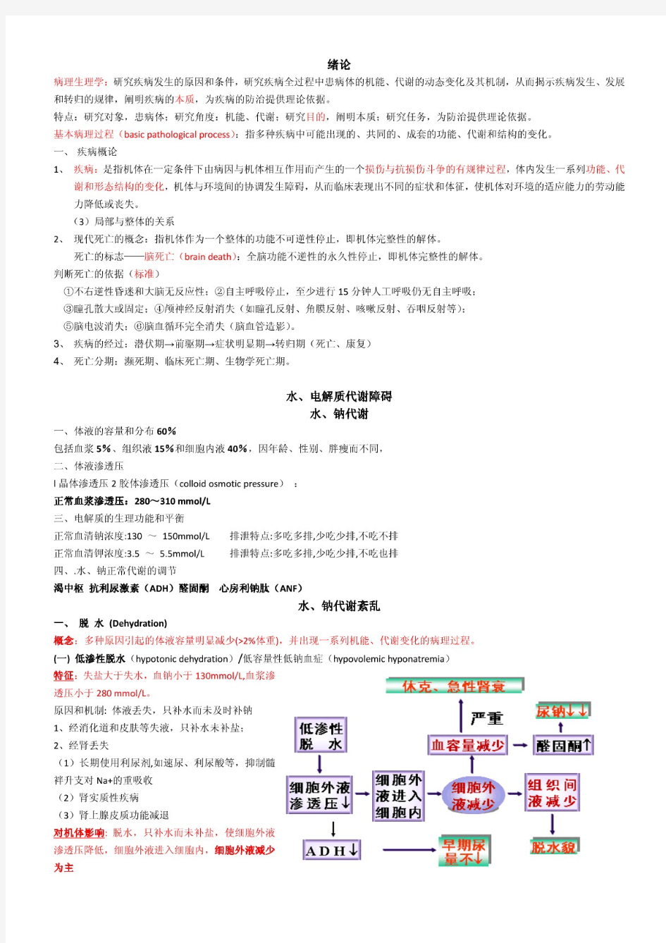 病理生理学重点复习总结.pdf