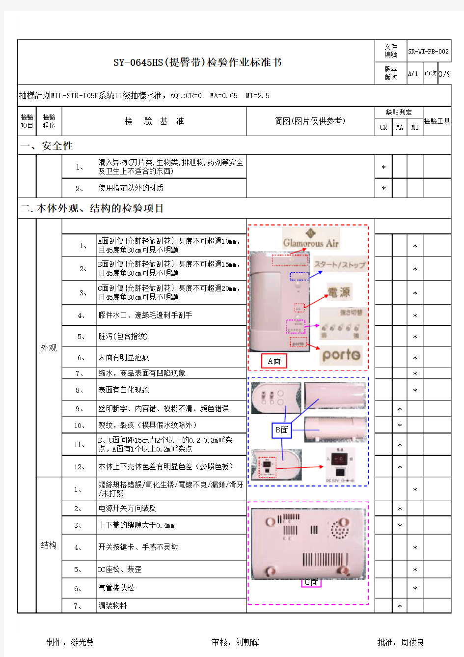 成品检验基准书(新)