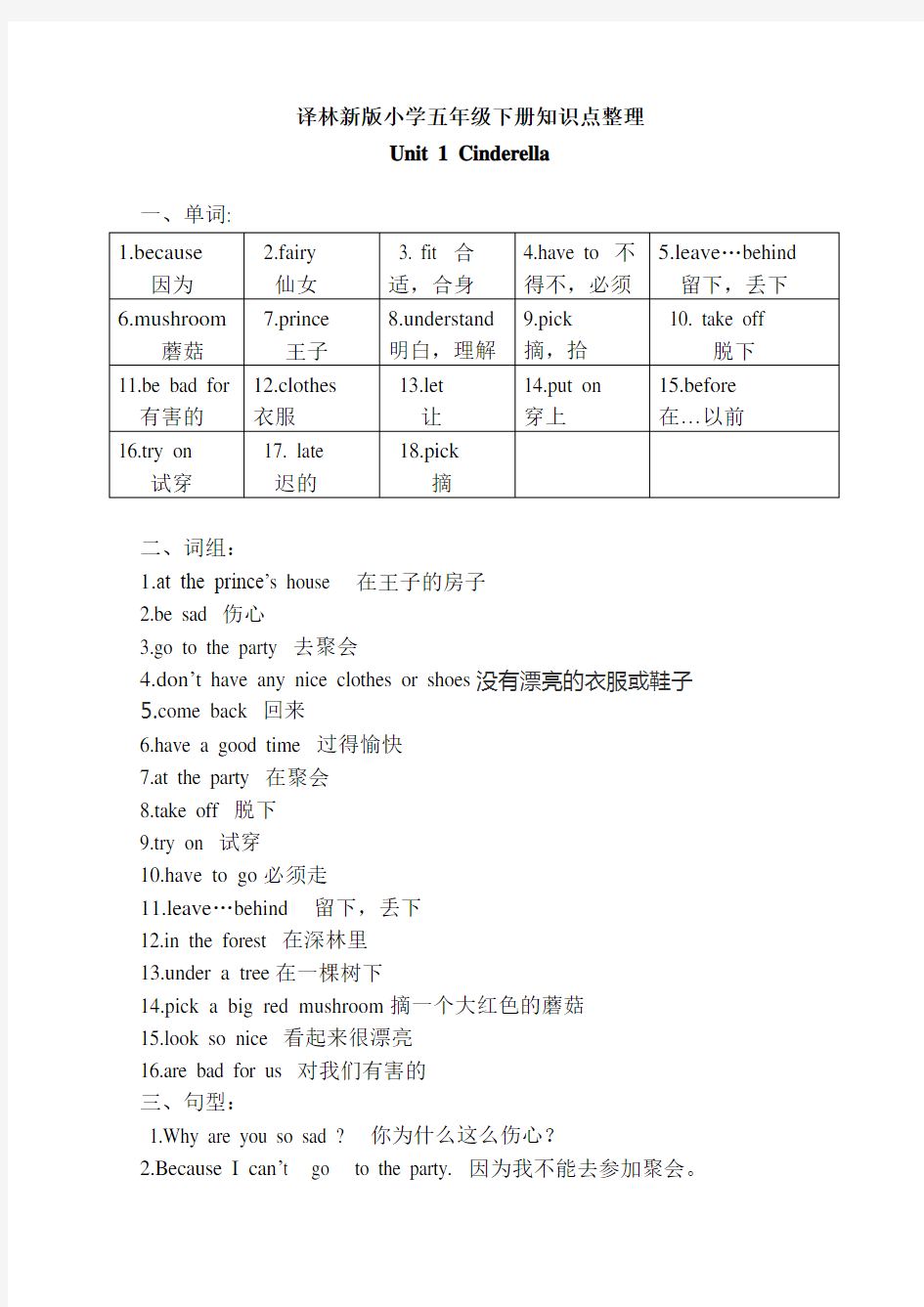 译林英语五年级下册知识点整理