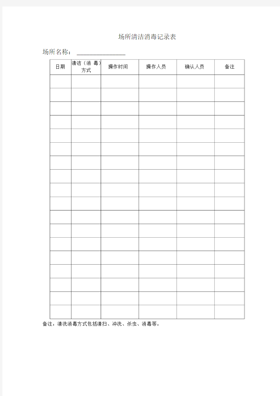 场所清洁消毒记录表模版